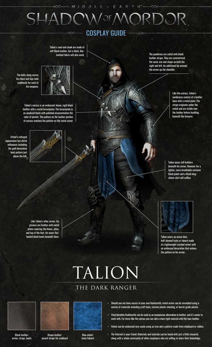 shadow of mordor strategy guide